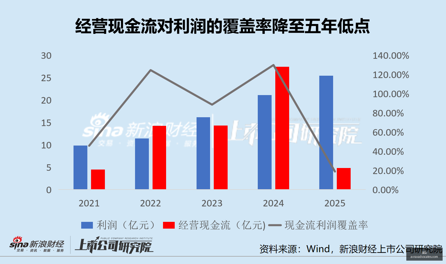 荣耀电竞手,机新升级,战队实力见,百家乐官网,百家乐App,百家乐下载,百家乐登录,百家乐平台